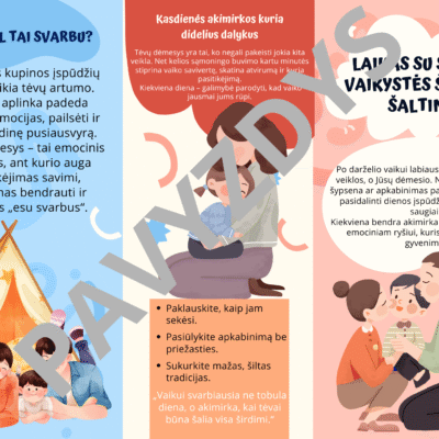 Dvipusio lankstinuko pirmoji pusė su informacija tėvams apie laiko su šeima svarbą vaikų emocinei gerovei. Iliustracijose vaizduojamos šiltos šeimos akimirkos: tėvai su vaikais jaukiai leidžia laiką, apkabina, kalbasi, kuria tradicijas. Tekste pabrėžiama, kad tėvų dėmesys padeda vaikui jaustis svarbiam, saugiam ir mylimam.