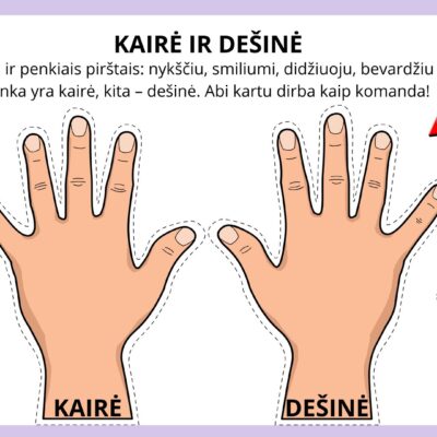 Skaidrės vaikams „Mano kūnas".