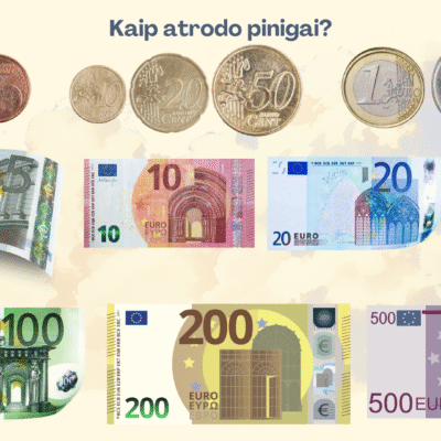 Skaidrės „Keliaukime į prekybos centrą".