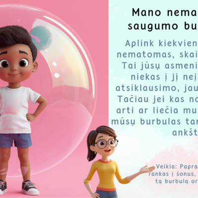 „Mano kūnas priklauso tik man“ – prevencinės skaidrės vaikams (PDF). Išmokykite vaikus kūno saugumo, „Apatinių taisyklės“ ir ribų. Tvarus ugdymas prieš smurtą.