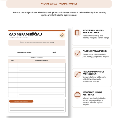 A4 formato priemonė „Kad nepamirščiau“ – svarbių pastebėjimų apie vaiką lapas mokytojui, skirtas vaiko pažangai ir pasiekimams fiksuoti.