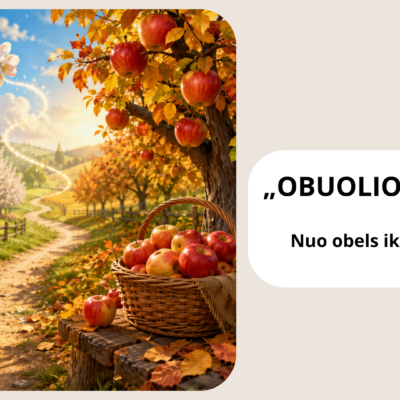 Skaidrės „Obuolio kelionė. Nuo obels iki mūsų stalo“ – ugdomoji priemonė 3–6 metų vaikams apie obuolio augimą, sandarą, tyrinėjimą, skaičiavimą ir ragavimą.